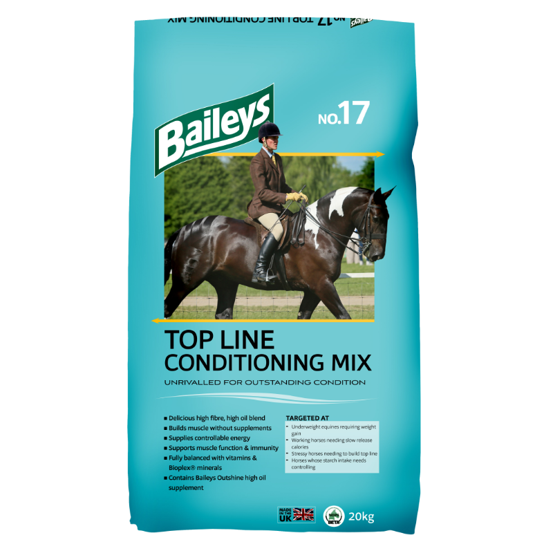 Baileys No.17 Top Line Conditioning Mix