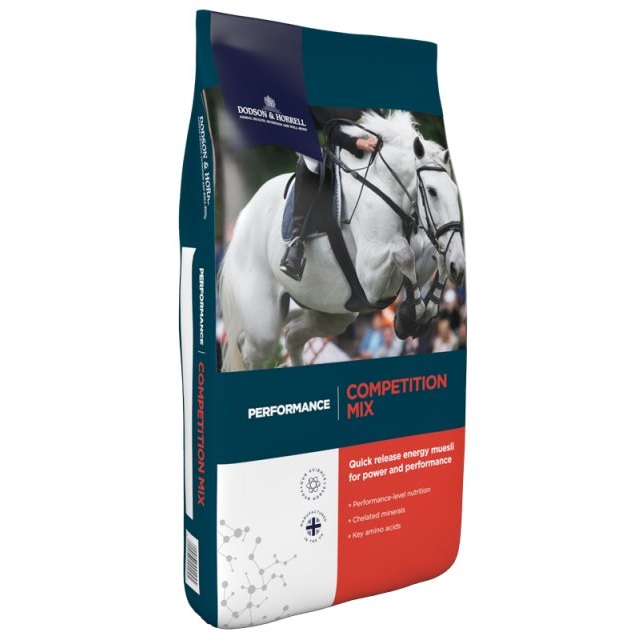 Dodson and Horrell Competition Mix