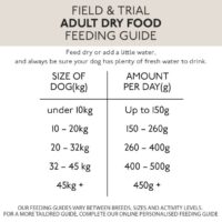 Skinners Field & Trial Duck and Rice 15kg2