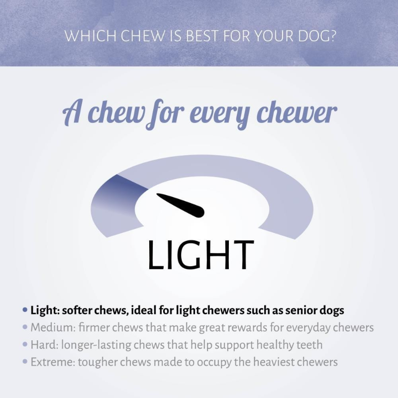 mini-mix-1500-gr-4-1679983429